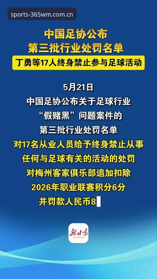365wm体育最新版本 中国足协第三批禁足名单震撼发布,数十名足球从业者遭重罚最新动态