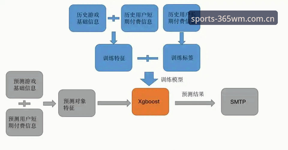 wm体育下载手机版 揭秘365wm体育下载手机版背后的技术逻辑:从APP版本迭代看用户体验真相